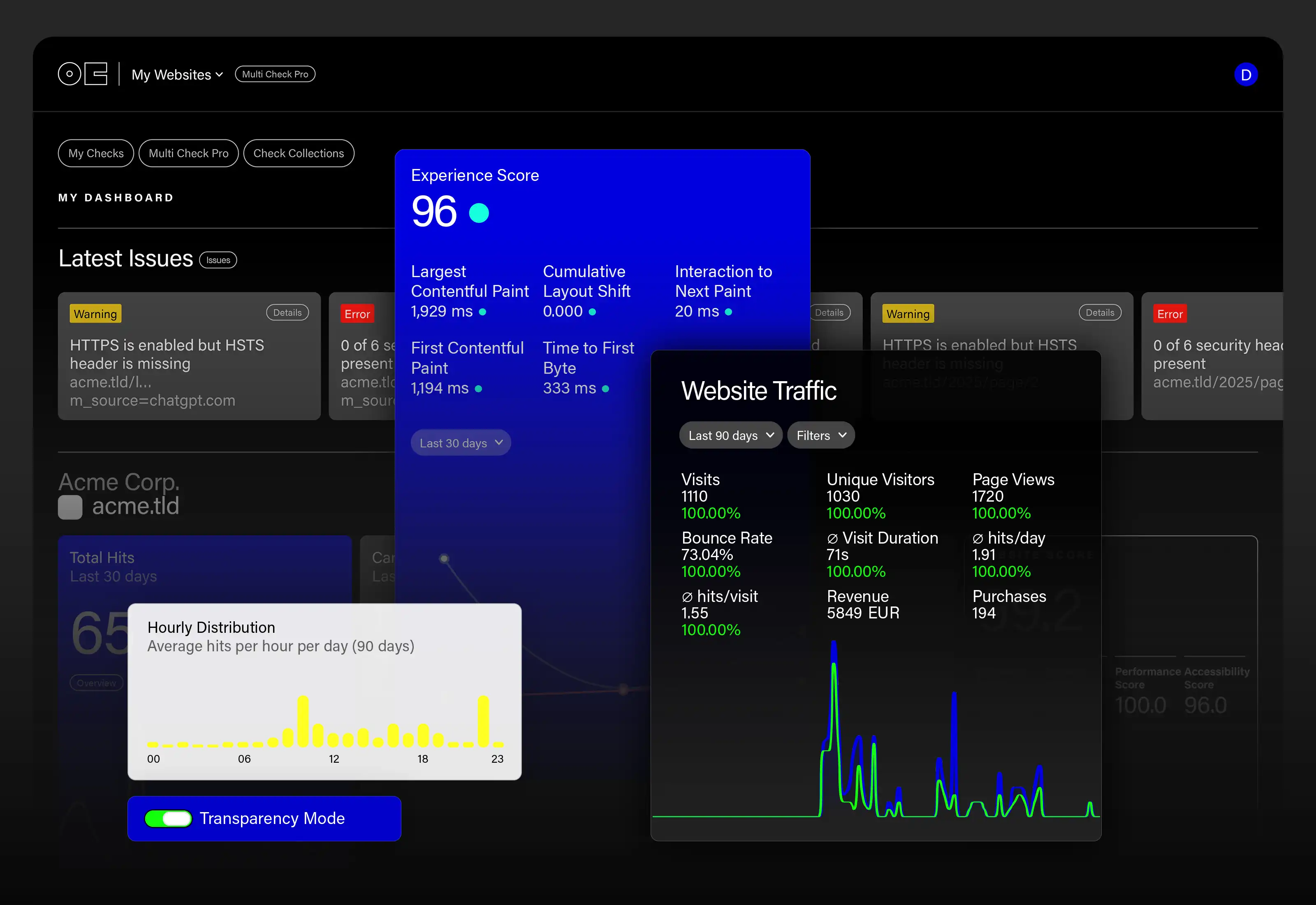 Prelumen Analytics (screenshot)